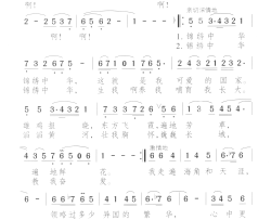 锦绣中华简谱-陈思思演唱-颂今/颂今词曲