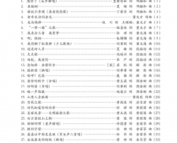 2015’《月亮情歌》歌曲集目录第一页简谱