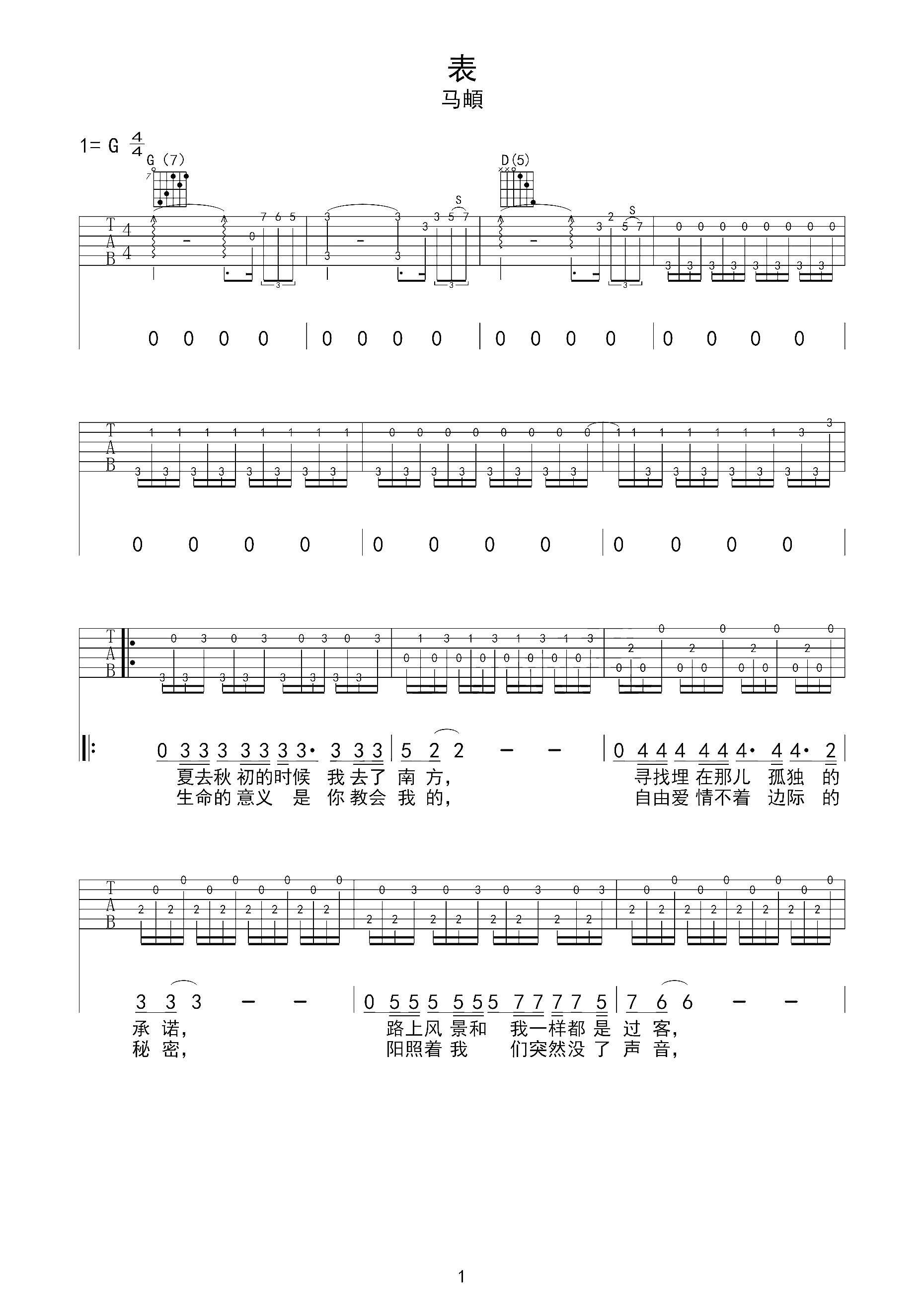 表吉他谱 马頔 路上风景和我一样都是过客1