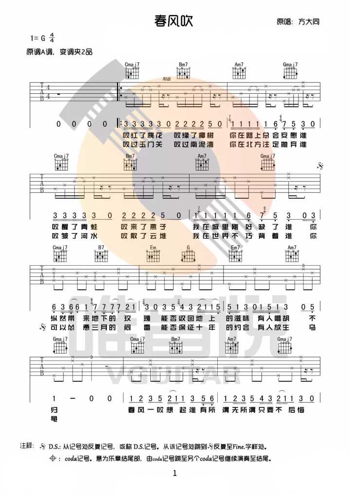 春风吹吉他谱  方大同｜春风一吹想起谁，有所谓，无所谓1