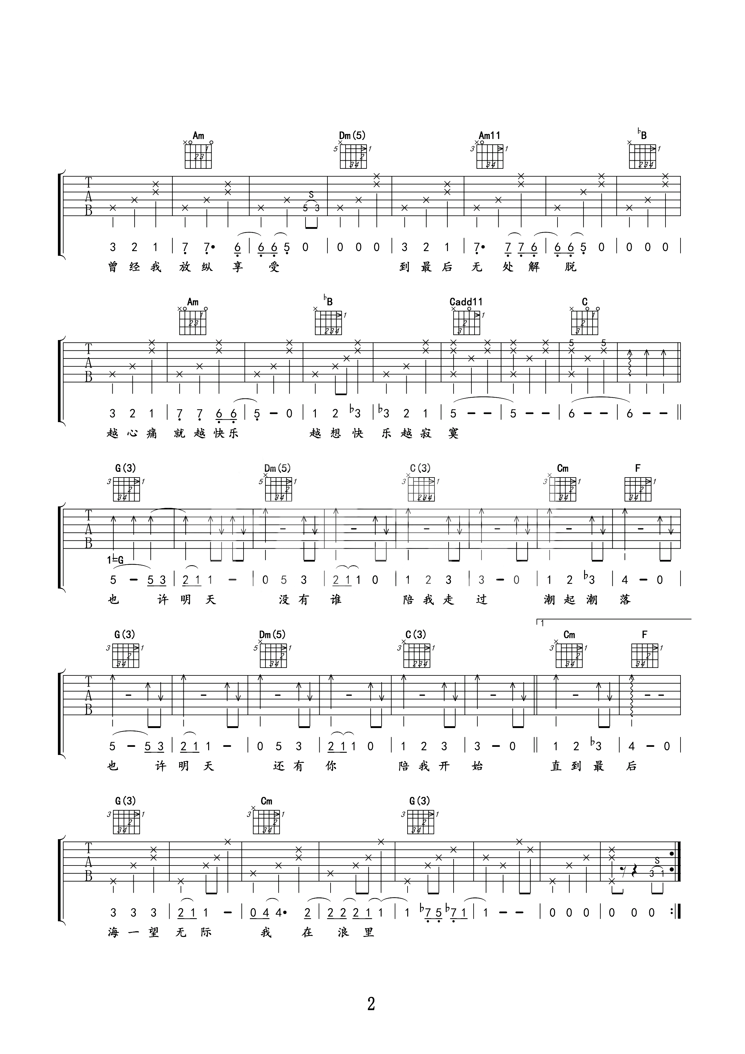 也许明天吉他谱 张惠妹 海一望无际，看不到终点在那里2