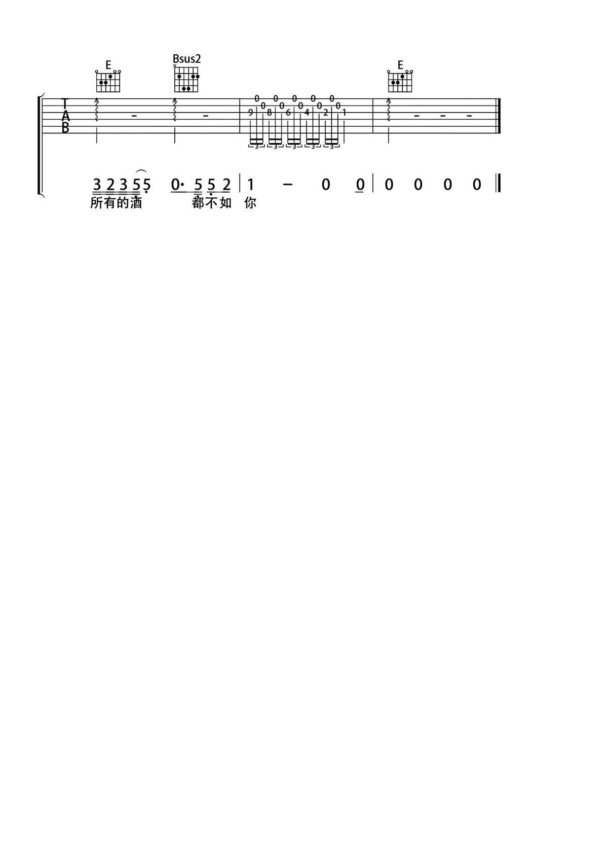 春风十里吉他谱-鹿先森乐队-我说所有的酒都不如你4