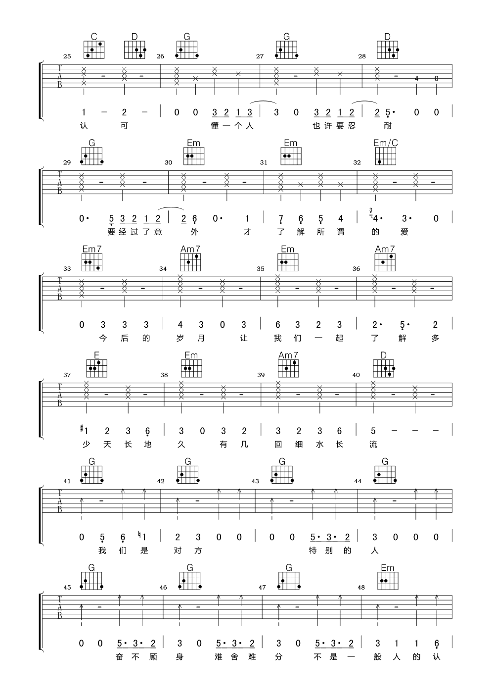 特别的人吉他谱 方大同 我们都会遇见那个最特别的人2