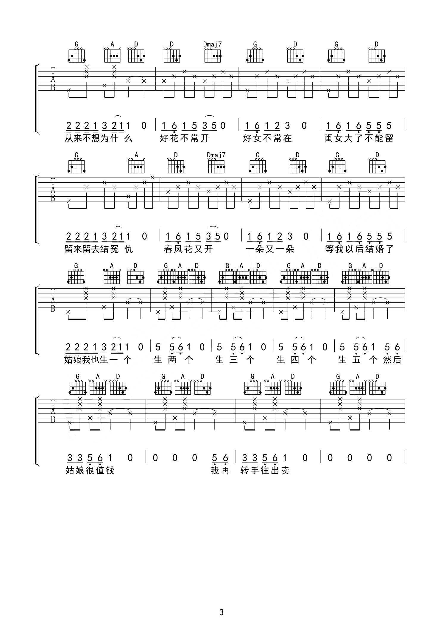 花开不少年吉他谱 张艺德-花有重开日 人无再少年3