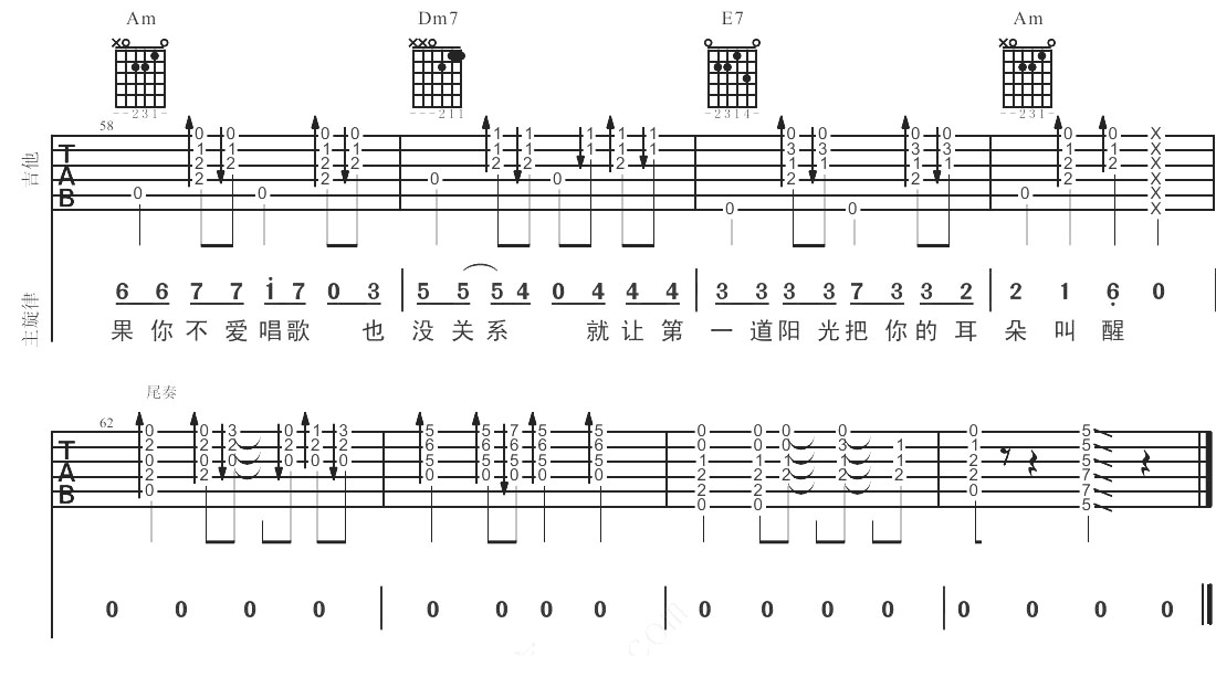 把耳朵叫醒吉他谱 金海心 因为耳朵会为你捕捉生活中每个美好的瞬间9