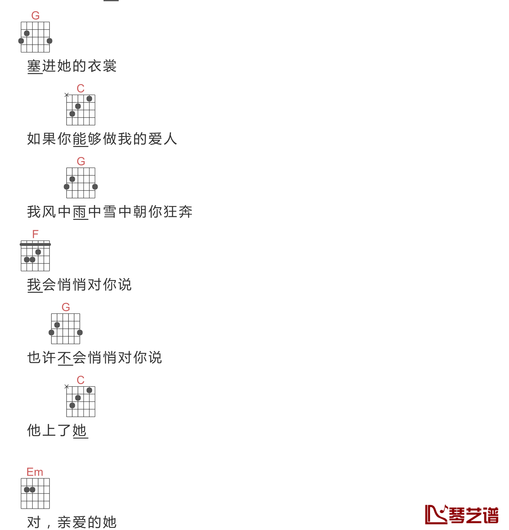 你是山楂树我是你脚下的坟吉他谱 贺铭洋 山楂果落了，酸了坟里的魂3