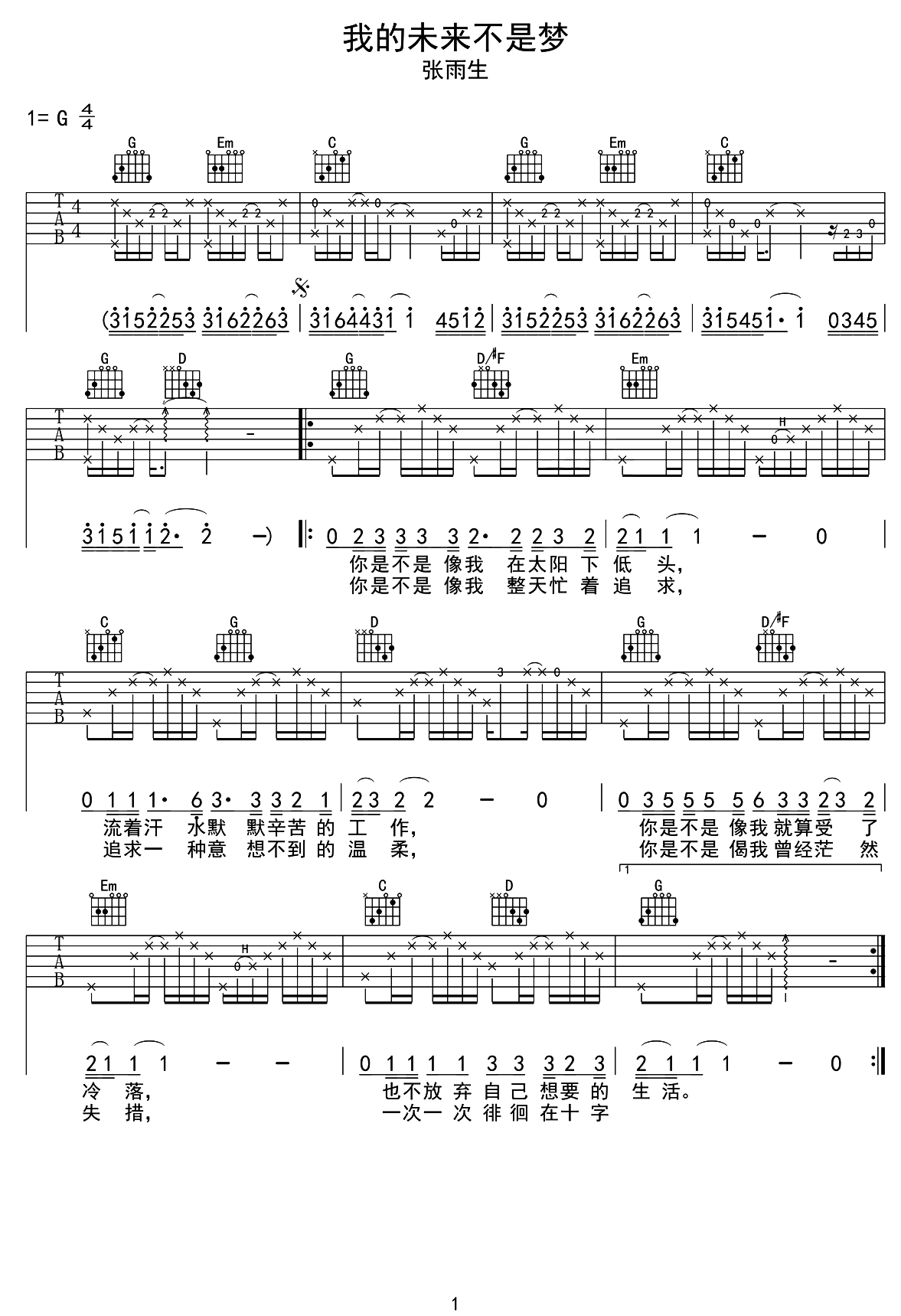 我的未来不是梦吉他谱 张雨生-我的未来不是梦  我认真的过每一分钟1