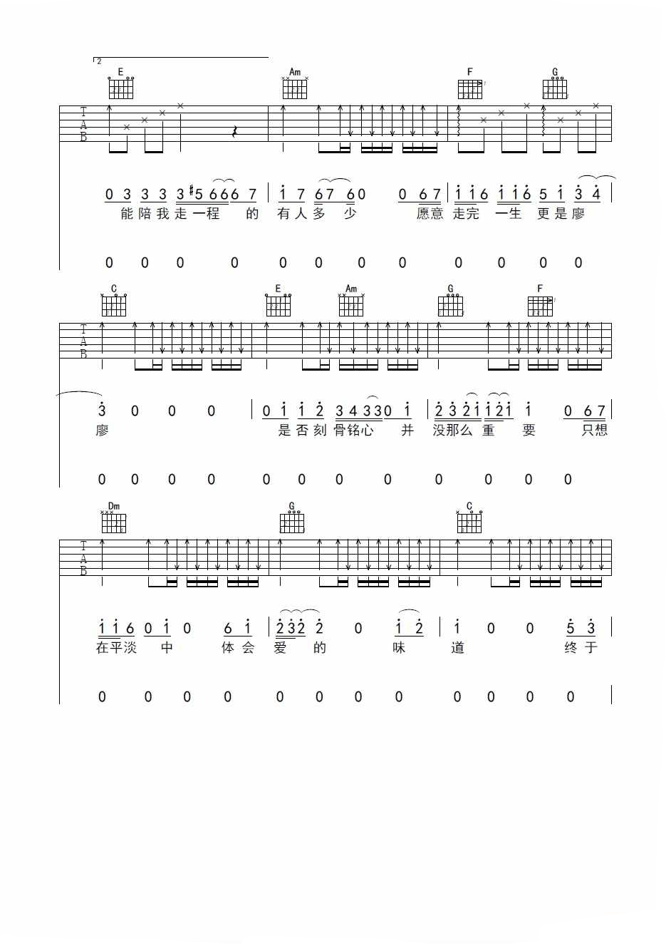 终于等到你吉他谱 还好还好，还好我们都没放弃2