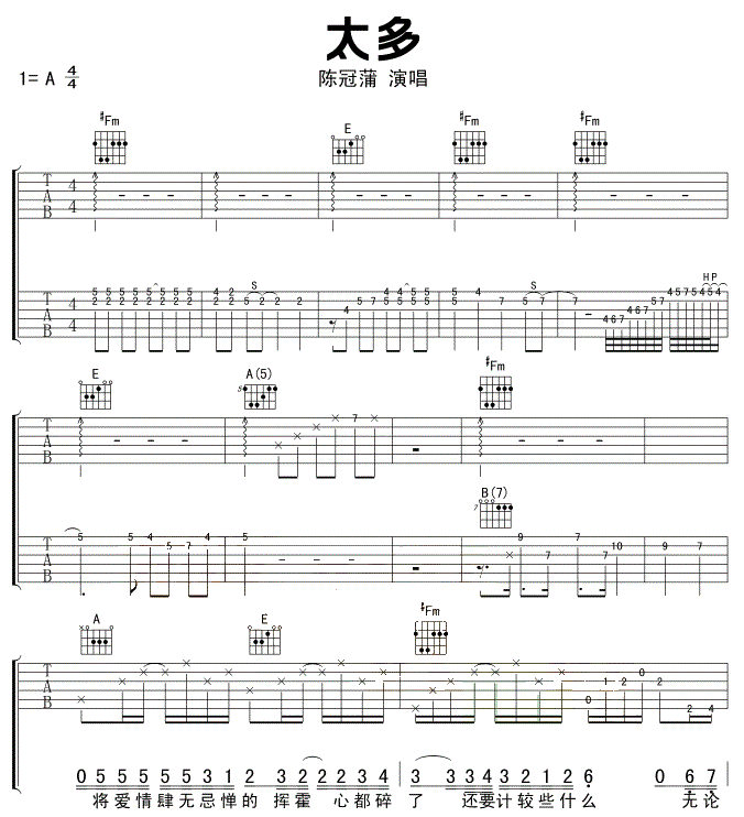 太多吉他谱-陈冠蒲-毋须太多的借口和理由，一声再见就好1