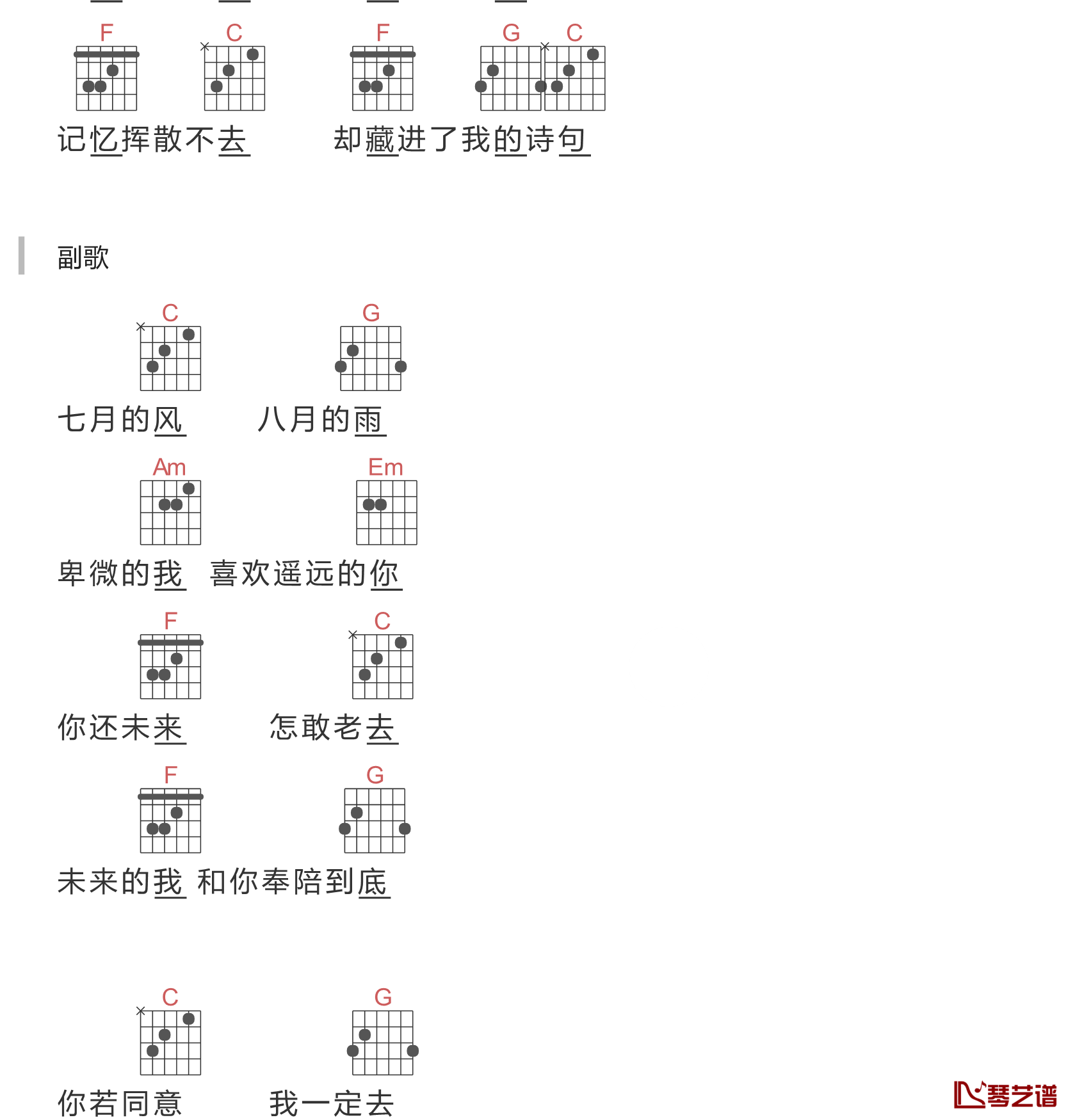 遥远的你吉他谱-221小伙伴-抖音歌曲七月的风八月的雨6