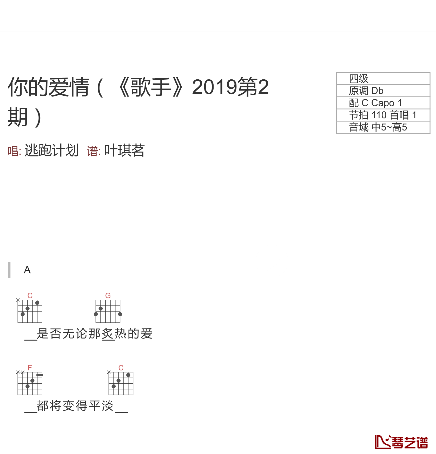 你的爱情吉他谱-逃跑计划-爱情最美好的样子1