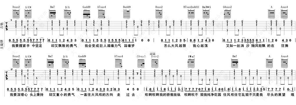 野子吉他谱男生版-蒙面歌王流浪者沙宝亮-野子六线谱2