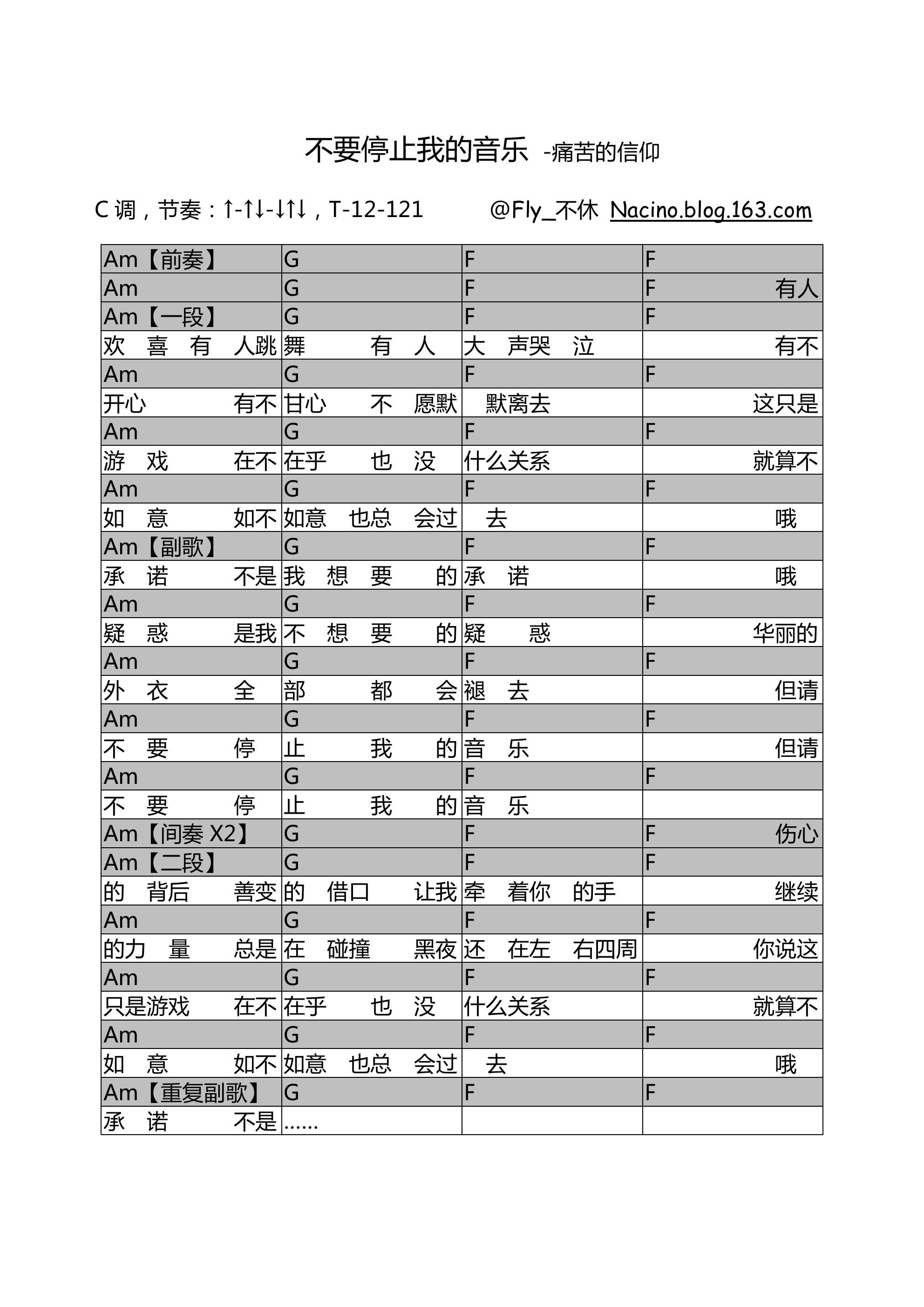 不要停止我的音乐吉他谱 C调_不休编配_痛仰乐队1