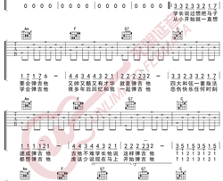 T1213121吉他谱 五月天 无限延音编配