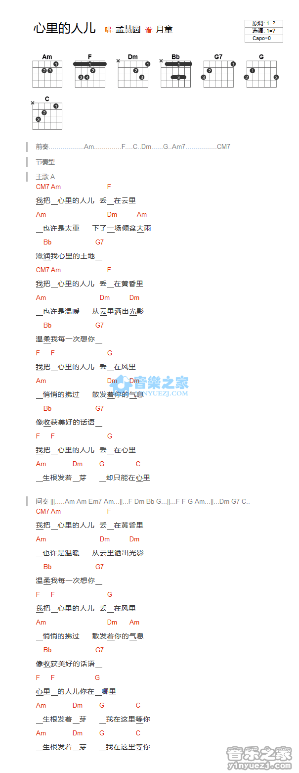心里的人儿吉他谱 C调和弦谱-孟慧圆1