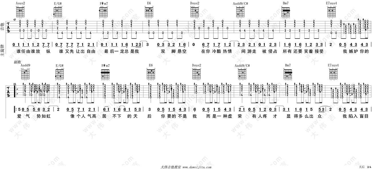 天后吉他谱-陈势安-天后吉他弹唱教学视频2