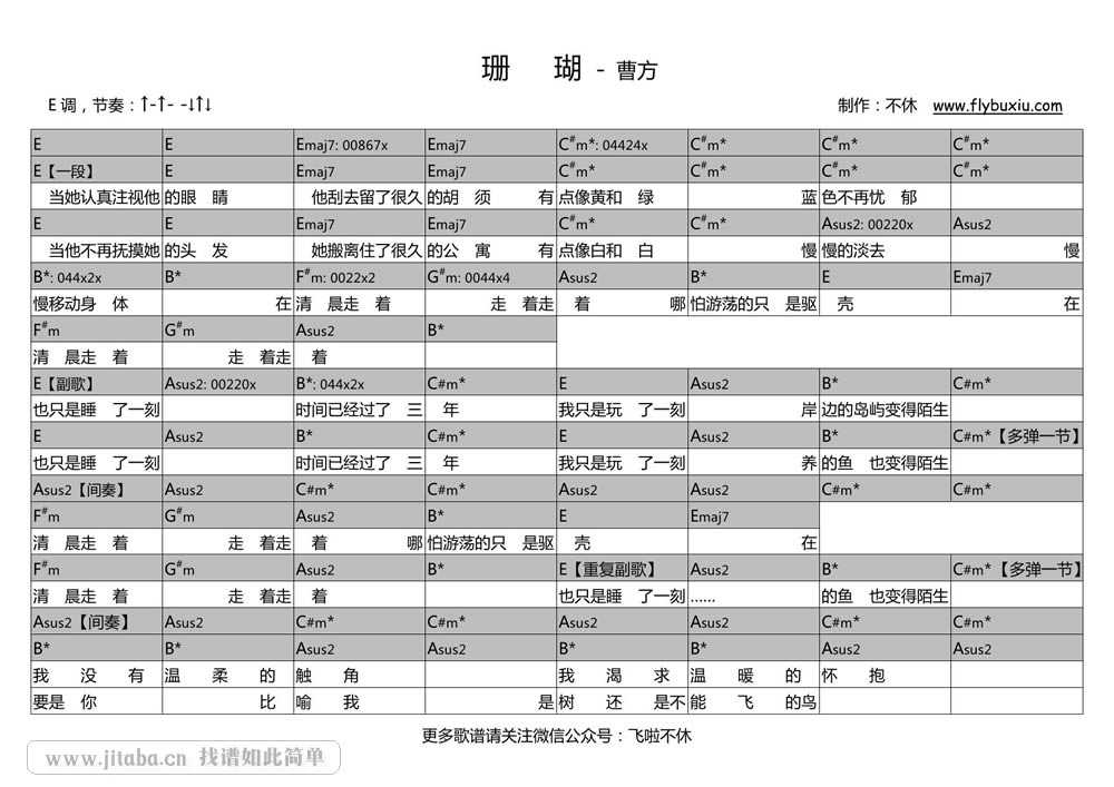 珊瑚吉他谱-C调指法-曹方《珊瑚》吉他弹唱谱2