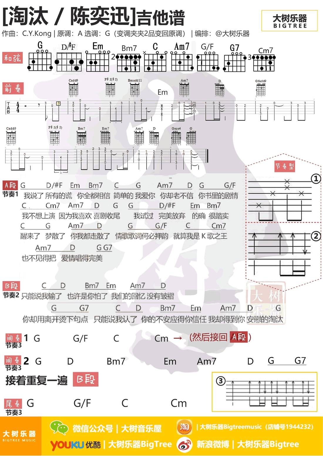 淘汰吉他谱-陈奕迅-G调指法弹唱谱-吉他教学视频1