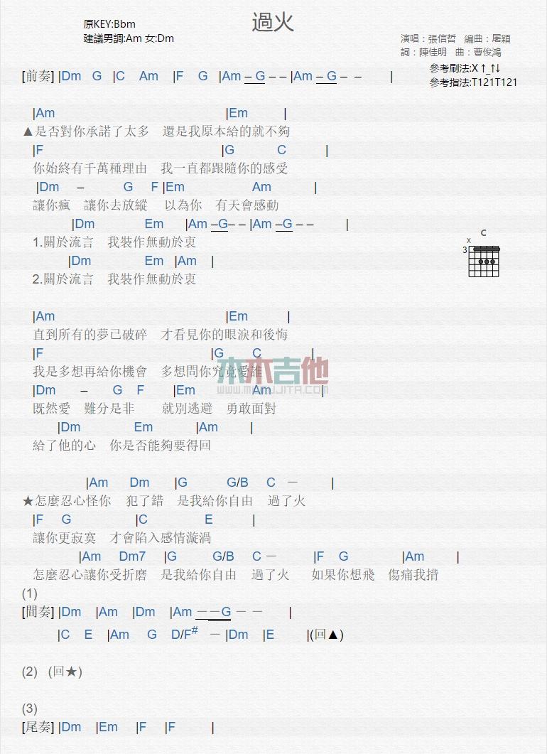 过火_吉他谱_张信哲1