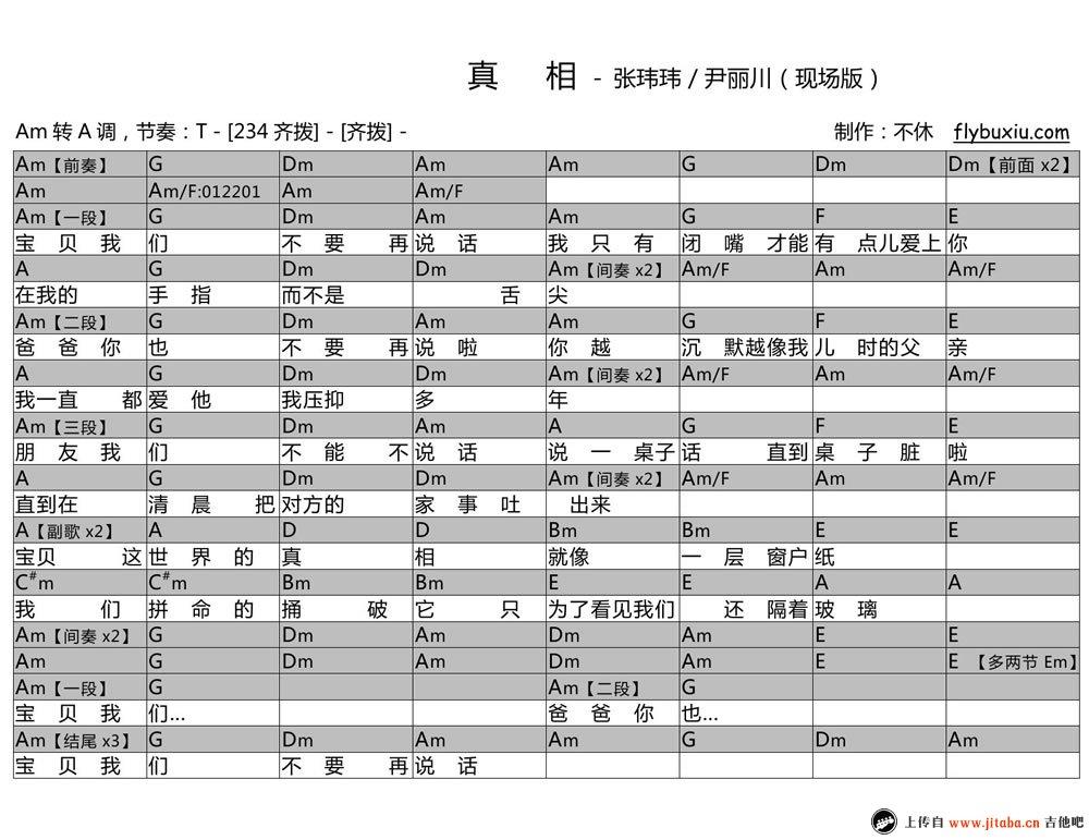 张玮玮《真相》吉他谱_和弦弹唱谱_改编尹丽川的诗2