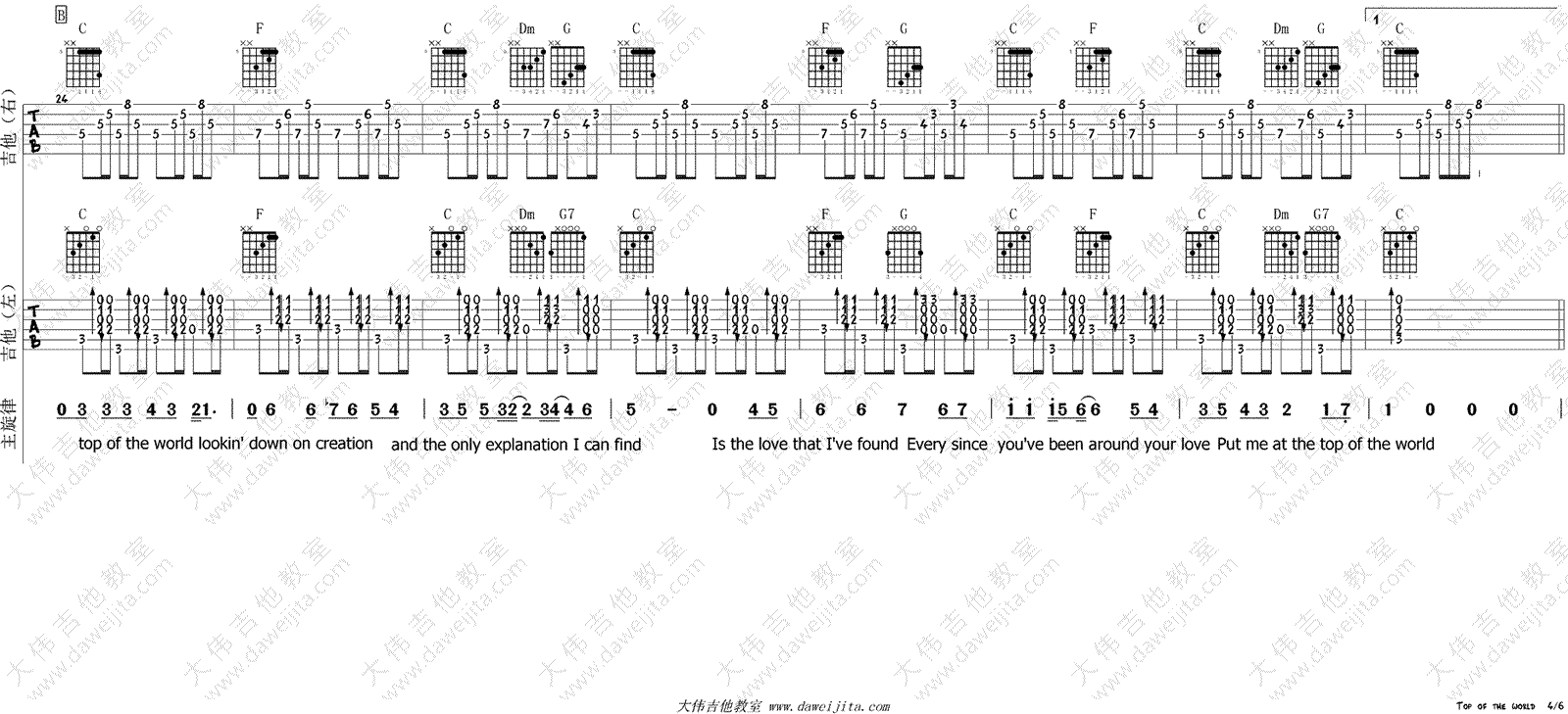 Top Of The World吉他谱-Carpenters-世界之巅-双吉他演示视频4