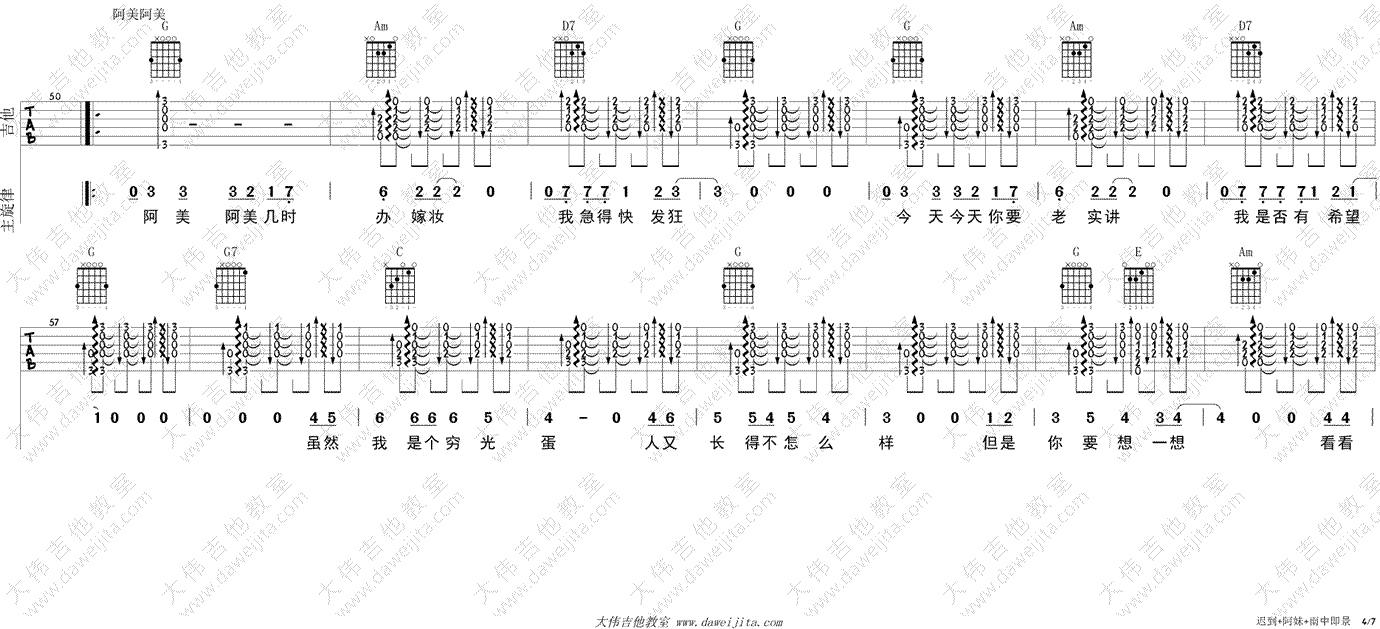 迟到+阿美阿美+雨中即景吉他谱-刘文正-串烧联唱-教学视频4