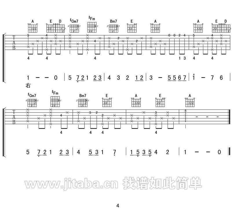 阳光总在风雨后吉他谱 许美静 六线谱完整版4