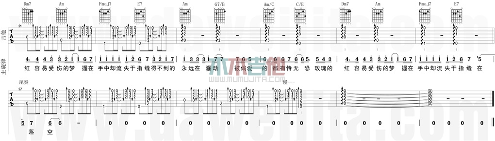 红玫瑰(吉他谱)_陈奕迅_C调原版六线谱_《红玫瑰》吉他弹唱教学1