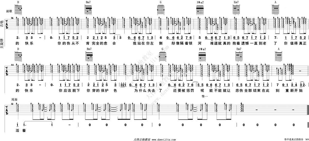 你不是真正的快乐吉他谱-邓紫棋六线谱3