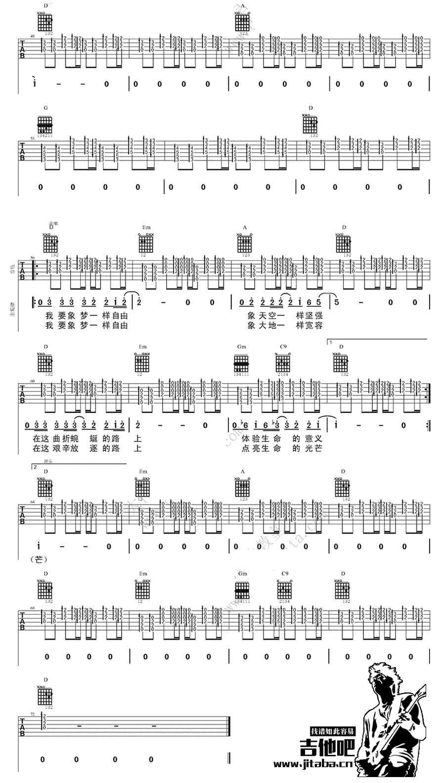 像梦一样自由吉他谱 汪峰 高清完美版弹唱谱3