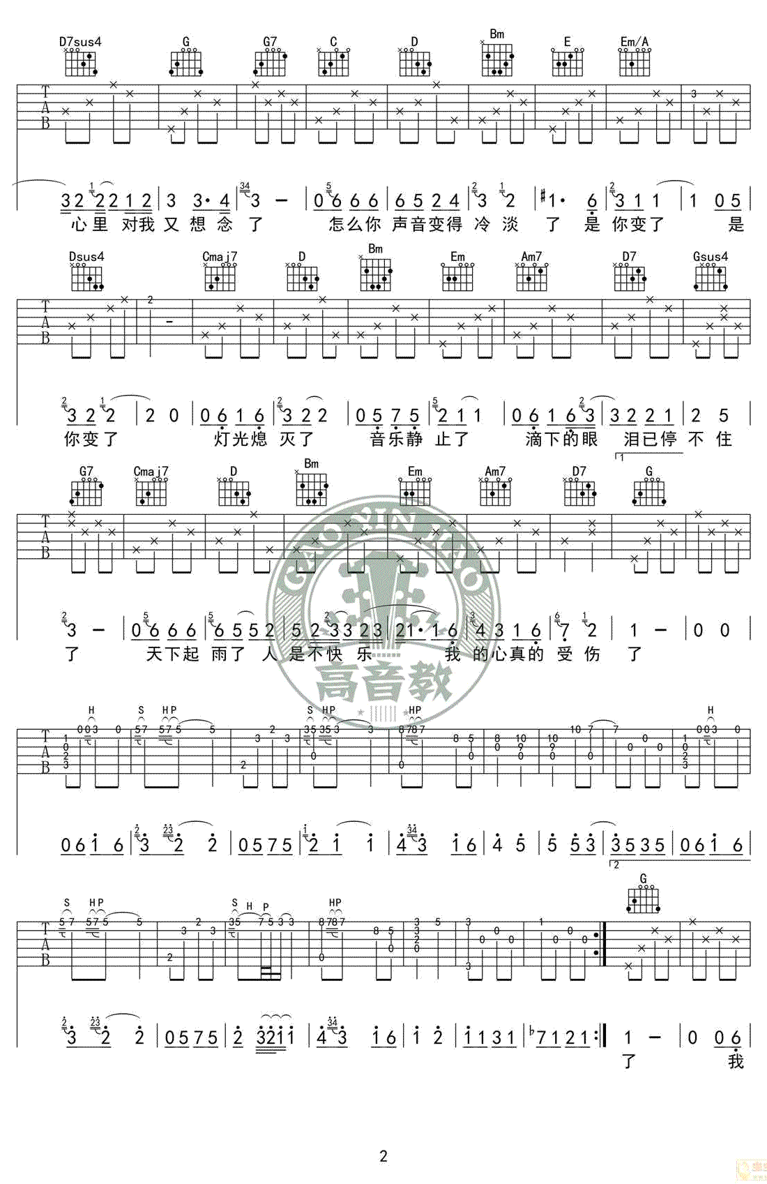 我真的受伤了吉他谱-张学友-G调标准版-弹唱教学视频2