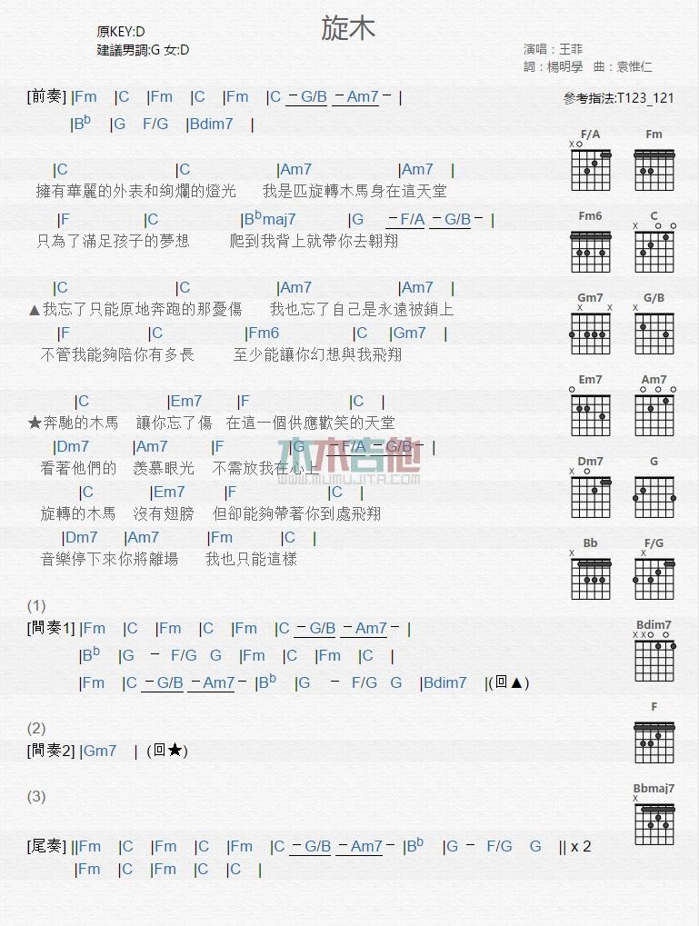 旋木_吉他谱_王菲1