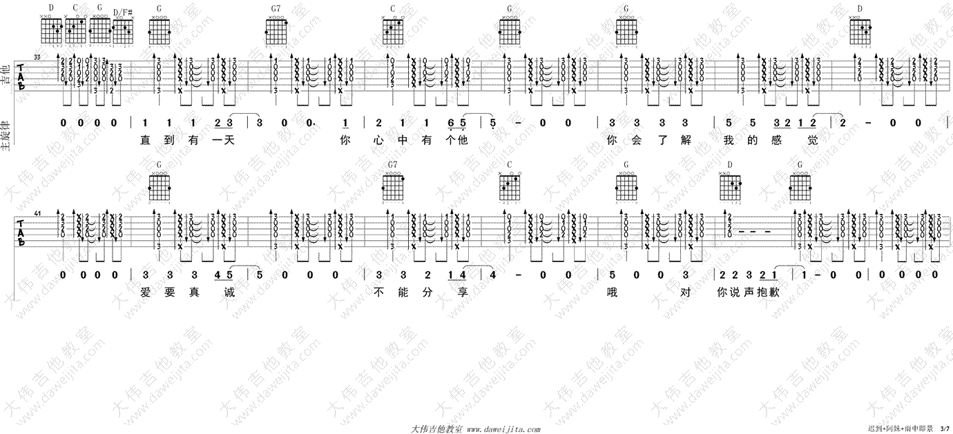 迟到+阿美阿美+雨中即景吉他谱-刘文正-串烧联唱-教学视频3