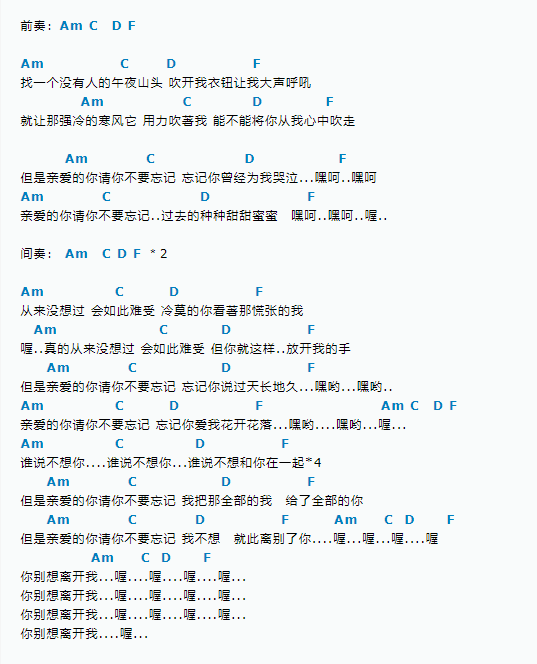 亲爱的你_吉他谱_Am调_伍佰1