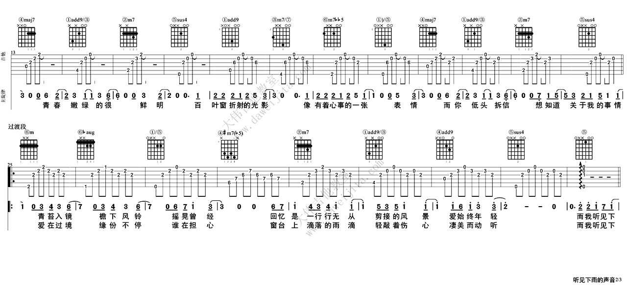 听见下雨的声音吉他谱-关诗敏-原版吉他弹唱教学2