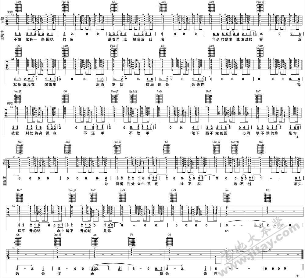 默吉他谱 那英《默》六线谱 男声版吉他弹唱2