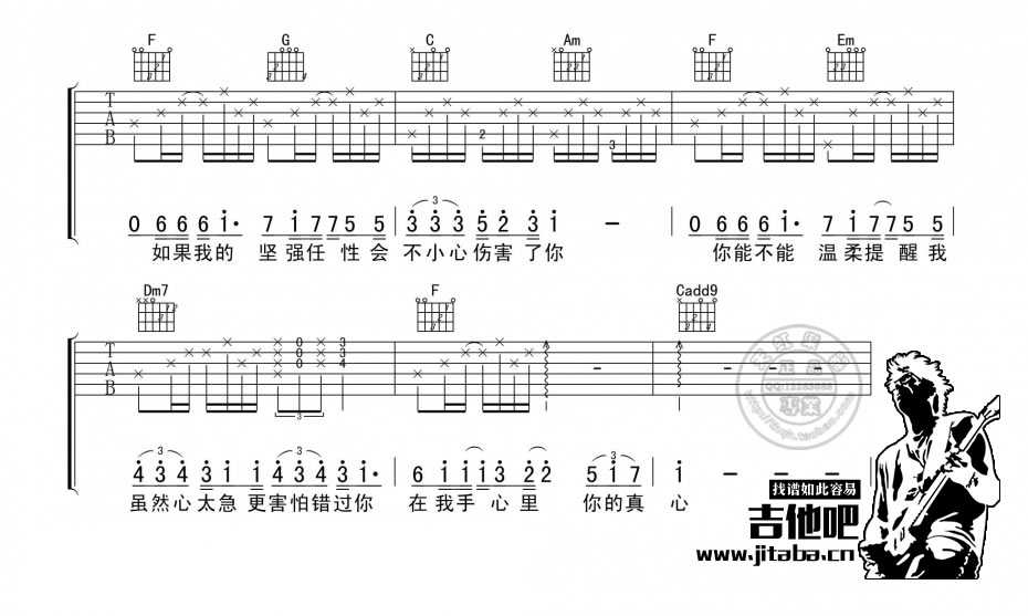 勇气吉他谱 梁静茹 C调 勇气图片谱高清版3