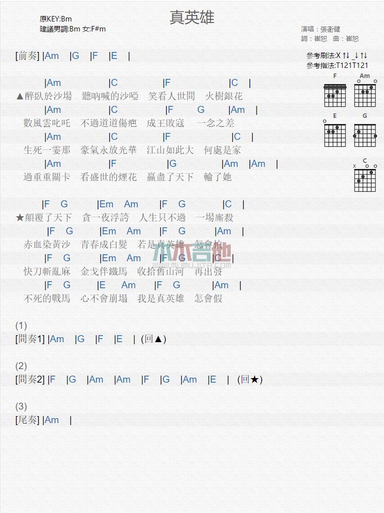 真英雄_吉他谱_张卫健1