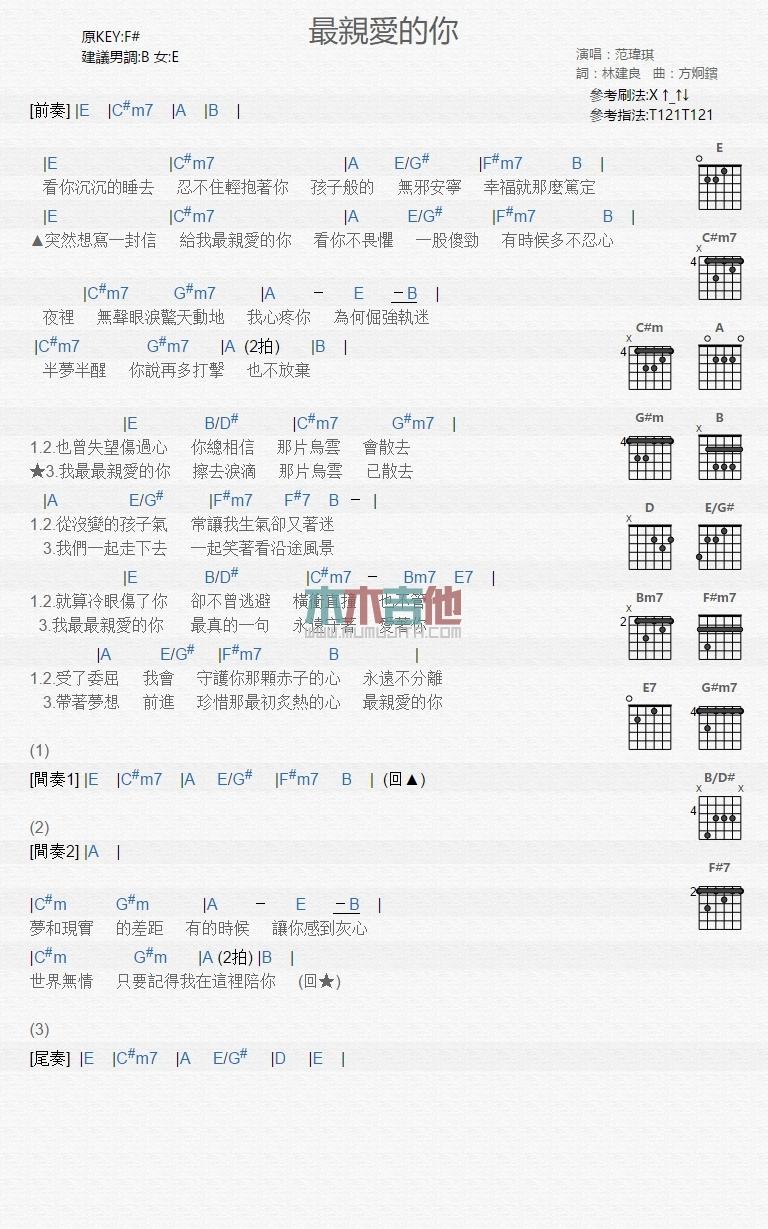 最亲爱的你_吉他谱_范玮琪1