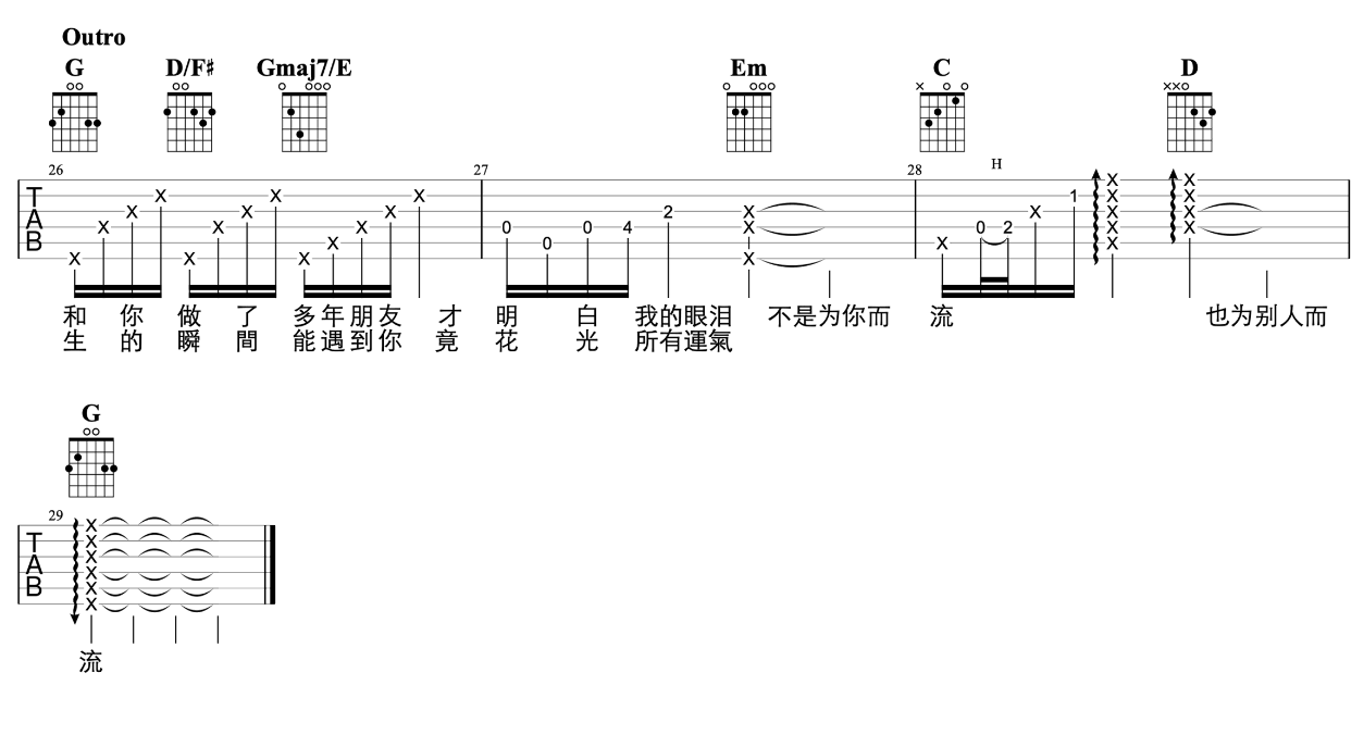 十年/明年今日吉他谱_陈奕迅_G调_弹唱演示/教学视频4