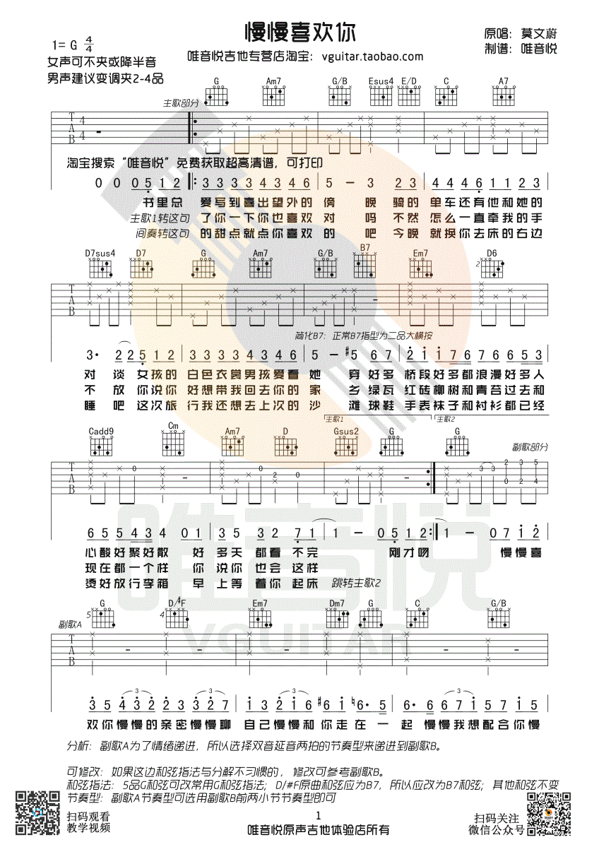 慢慢喜欢你吉他谱-莫文蔚-简单版吉他谱-图片谱1