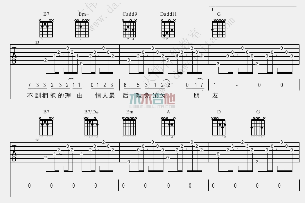 十年(吉他谱)_陈奕迅_C调原版六线谱_《十年》吉他弹唱教学1