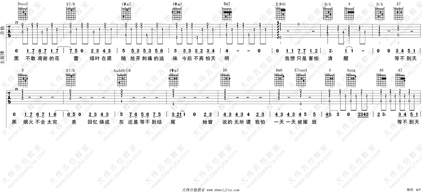 她说吉他谱-林俊杰-A调指法弹唱谱-吉他教学视频6