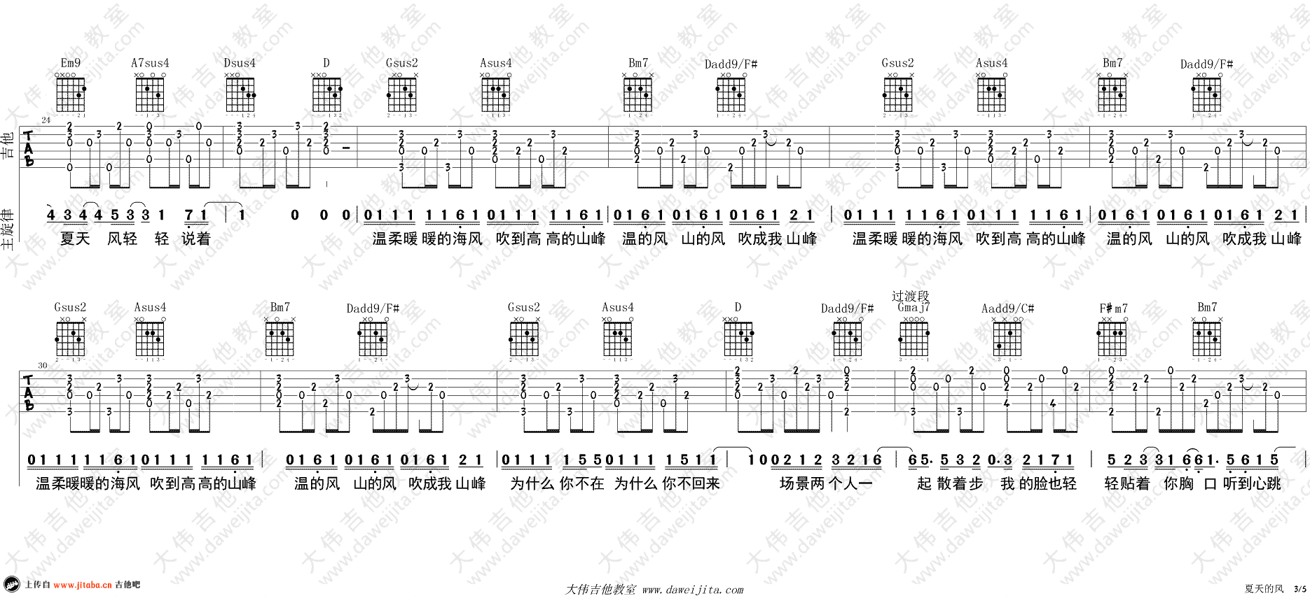 夏天的风吉他谱-温岚-女生版弹唱谱-吉他教学视频3