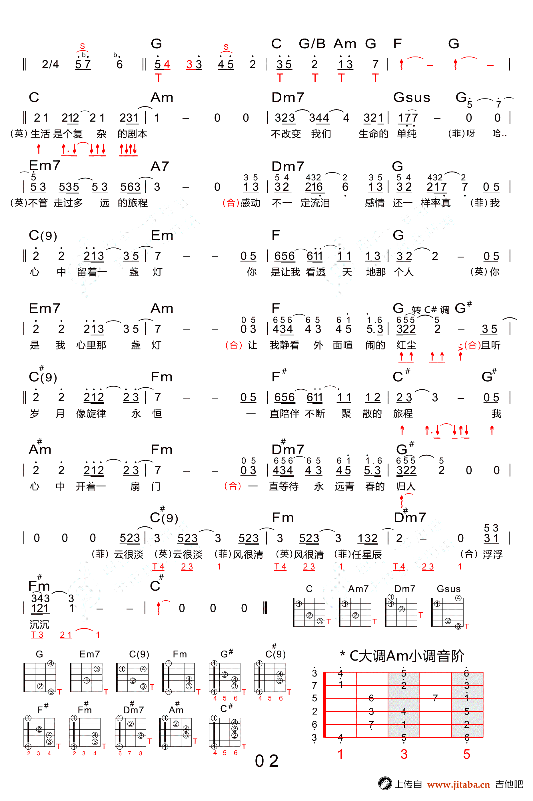 岁月吉他谱-王菲/那英《岁月》吉他弹唱谱-图片谱2