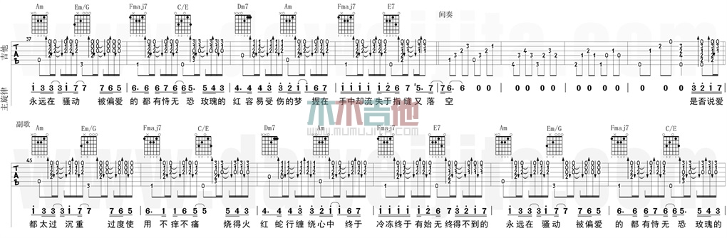 红玫瑰(吉他谱)_陈奕迅_C调原版六线谱_《红玫瑰》吉他弹唱教学1