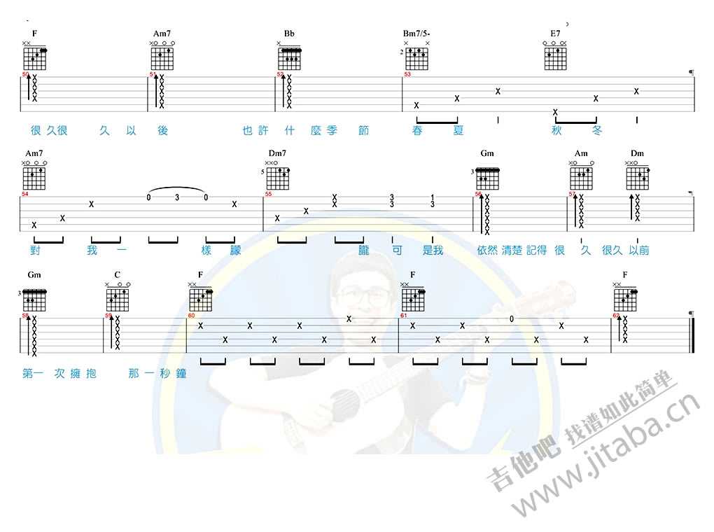 很久很久以后吉他谱-范玮琪-马叔叔吉他弹唱教学3