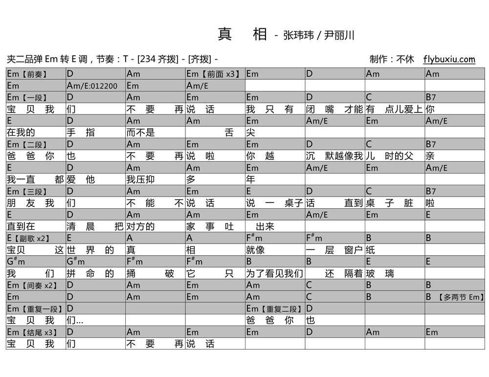 《真相》吉他谱-张玮玮和弦弹唱谱-改编尹丽川的诗1