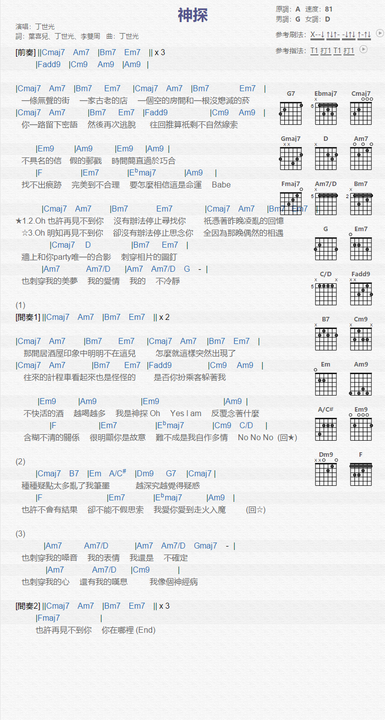 神探吉他谱图片