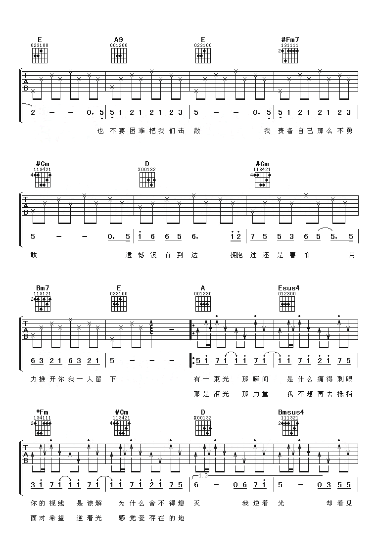 逆光吉他谱-孙燕姿/陈芳语-《创造101》弹唱谱2